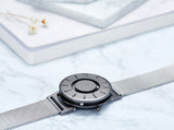 The Equilibrium Watch